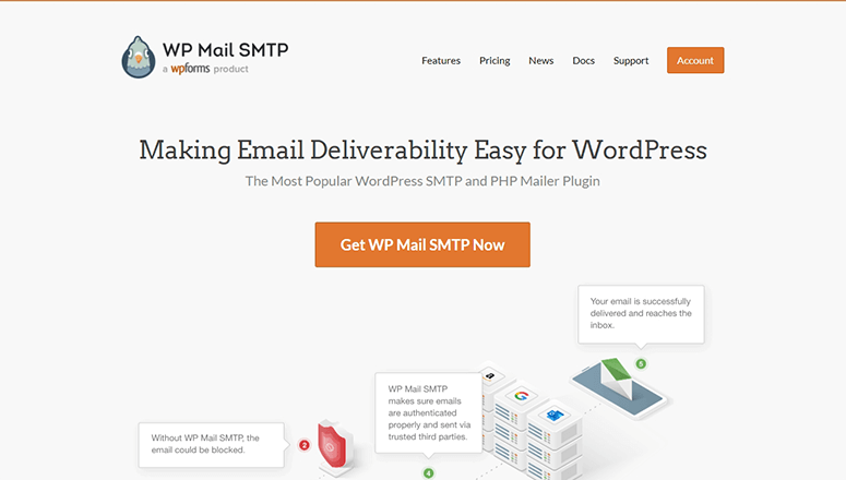 WP Mail SMTP plugin - IsItWP - Detector gratuito de temas de WordPress WP Mail SMTP plugin
