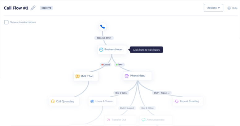 Nextiva call flow - IsItWP - Détecteur de thèmes WordPress gratuit Nextiva call flow