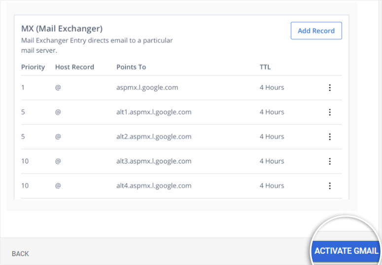 workspace-activate-gmail-mx-records - IsItWP - Détecteur de thèmes WordPress gratuit workspace activate gmail mx records