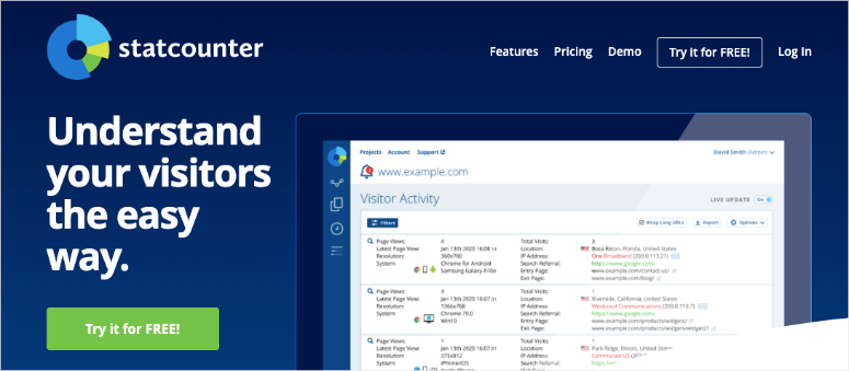 statcounter - IsItWP - Detetor de temas WordPress gratuito statcounter