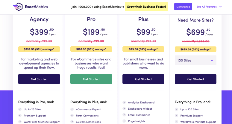 exactmetrics pricing - IsItWP - Detetor de temas WordPress gratuito exactmetrics pricing