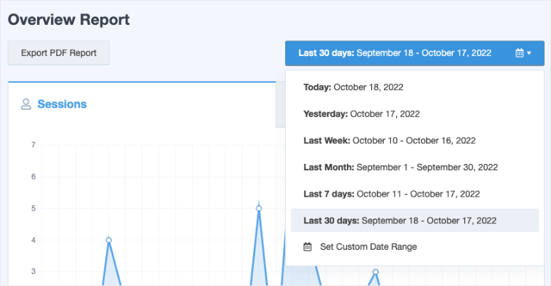 mi reports by date - IsItWP - Detetor de temas WordPress gratuito mi reports by date